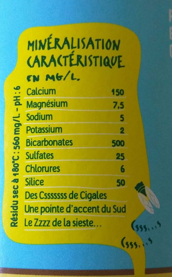 Eau minérale La Salvetat